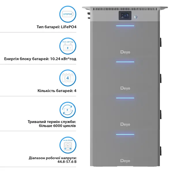Купити Зарядна станція DEYE SUN-BK250 2500W 10kWh LiFePO4 51.2V 4 MPPT 220/230V Однофазна (SUN-BK250-10KWH-EU-AM4-18L) - фото 3