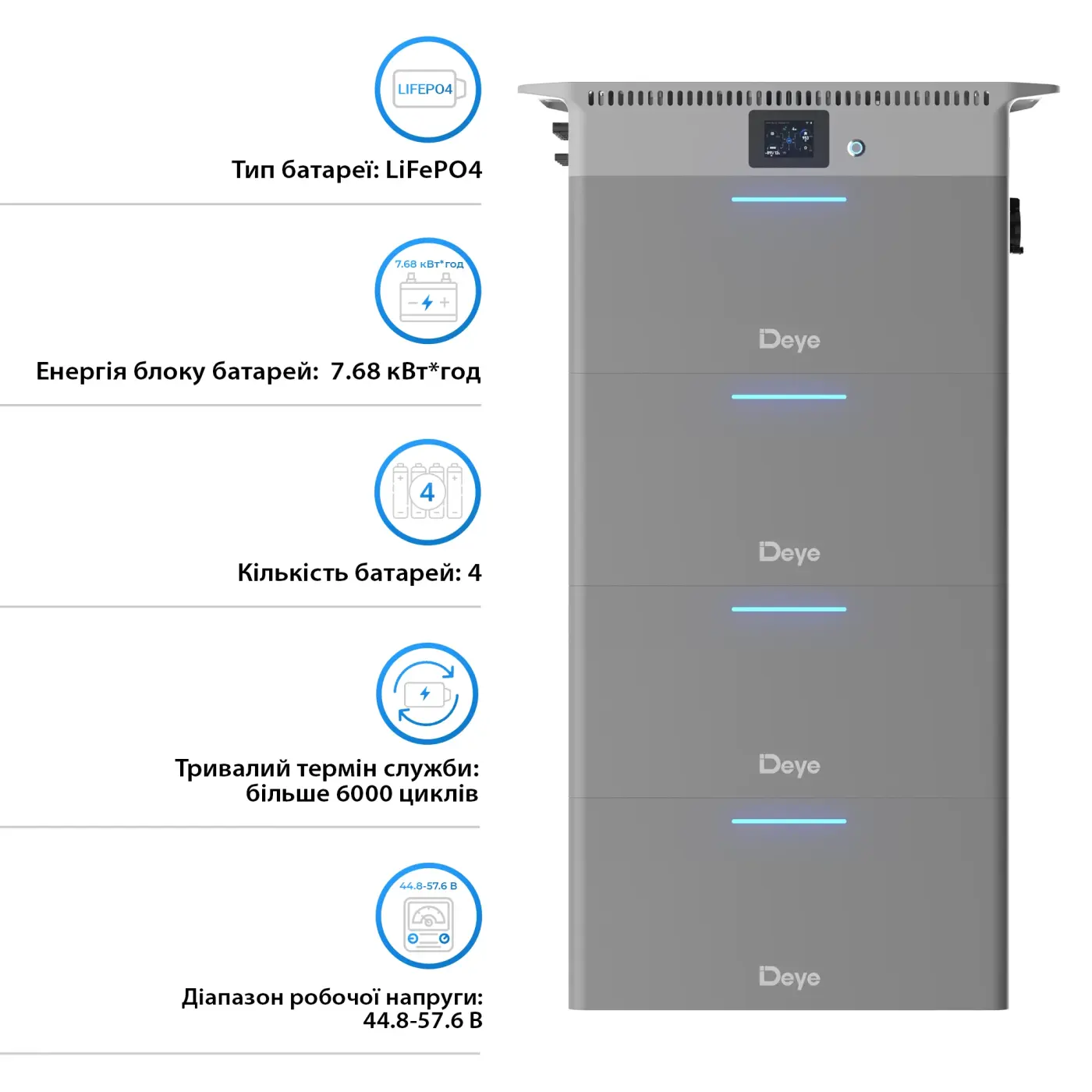 Купити Зарядна станція DEYE SUN-BK250 2500W 10kWh LiFePO4 51.2V 4 MPPT 220/230V Однофазна (SUN-BK250-10KWH-EU-AM4-32L) - фото 3