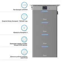 Купити Зарядна станція DEYE SUN-BK250 2500W 10kWh LiFePO4 51.2V 4 MPPT 220/230V Однофазна (SUN-BK250-10KWH-EU-AM4-32L) - фото 3