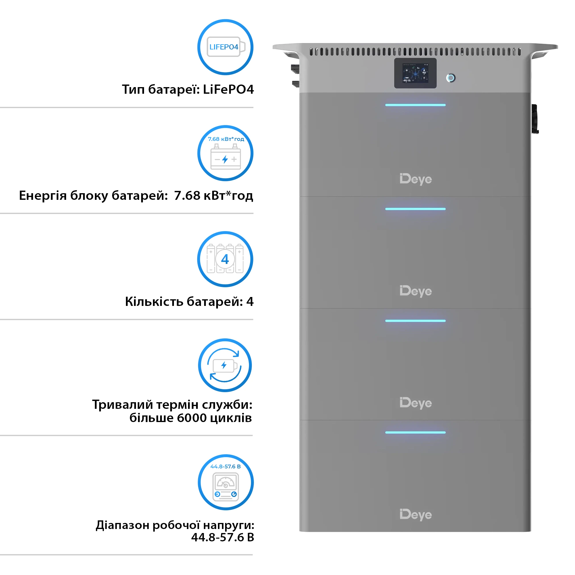 Купити Зарядна станція DEYE SUN-BK250 2500W 10kWh LiFePO4 51.2V 4 MPPT 220/230V Однофазна (SUN-BK250-10KWH-EU-AM4-32L) - фото 3