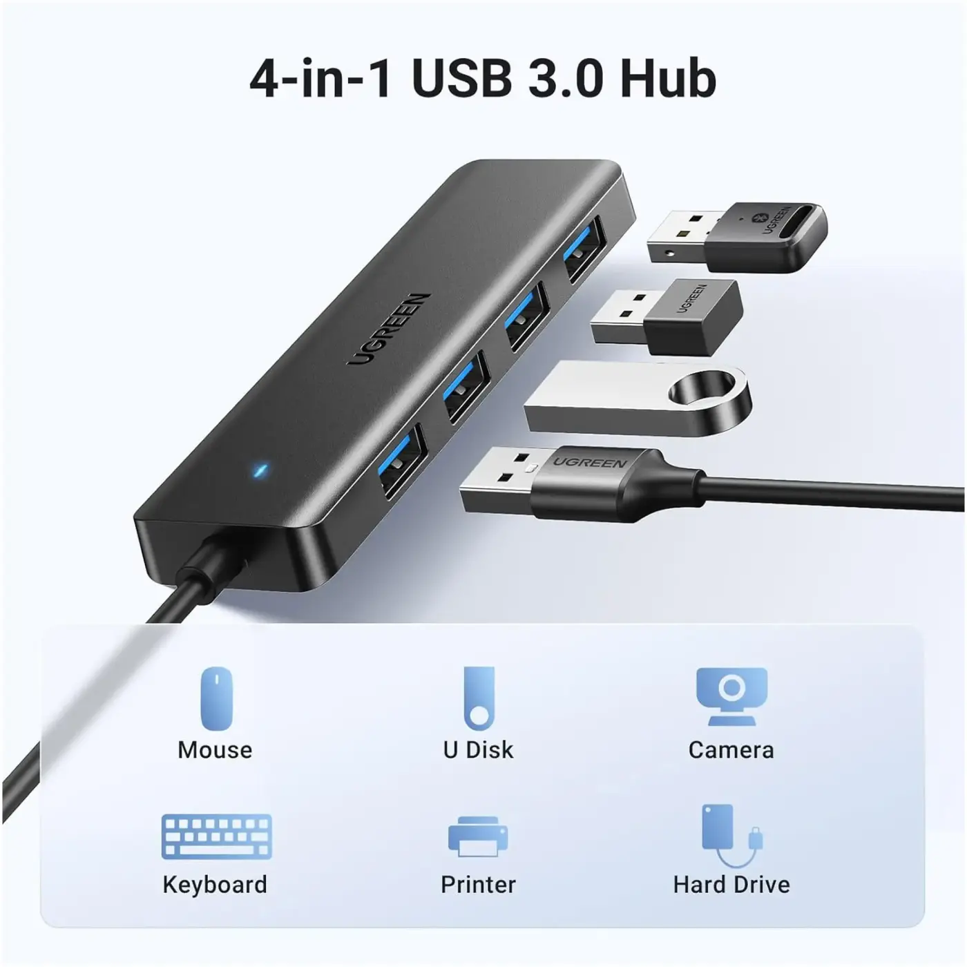 Купити USB-хаб UGREEN CM219 4-in-1 USB-A Hub (UGR-35574) - фото 2