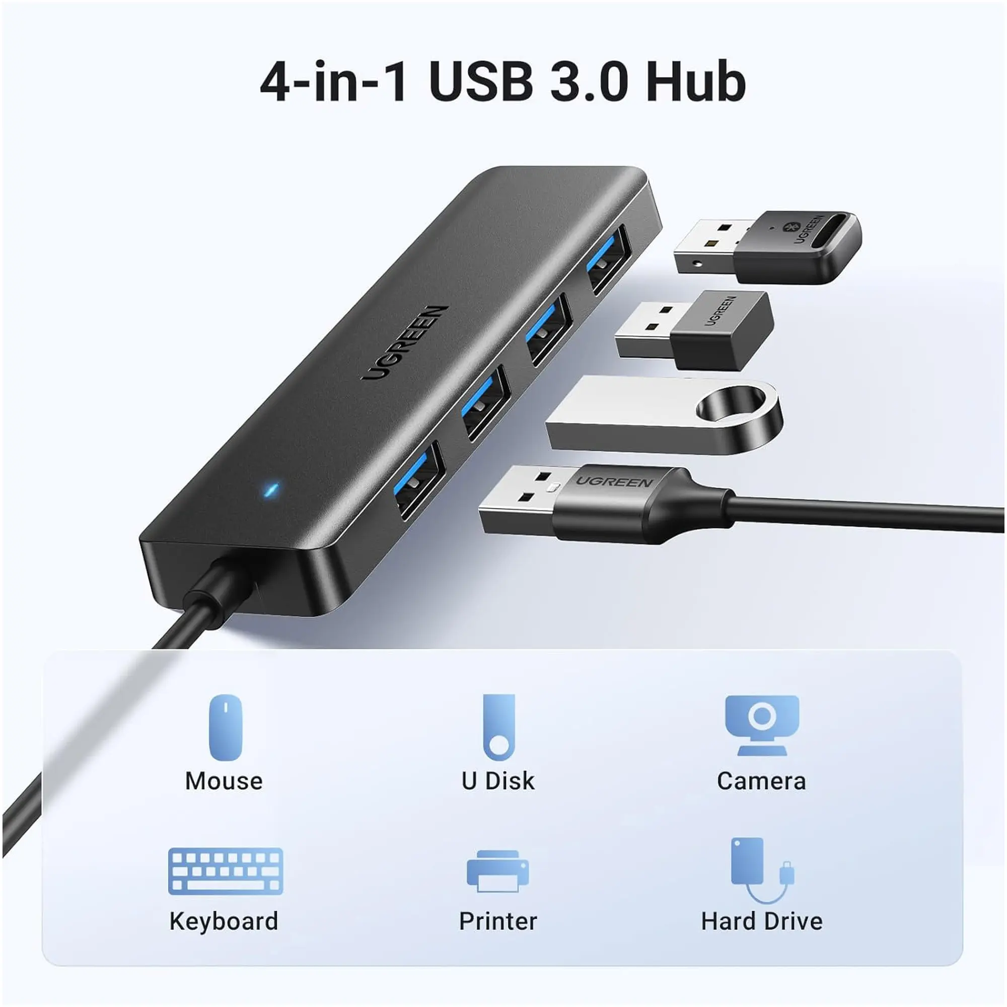 Купити USB-хаб UGREEN CM219 4-in-1 USB-A Hub (UGR-35574) - фото 2