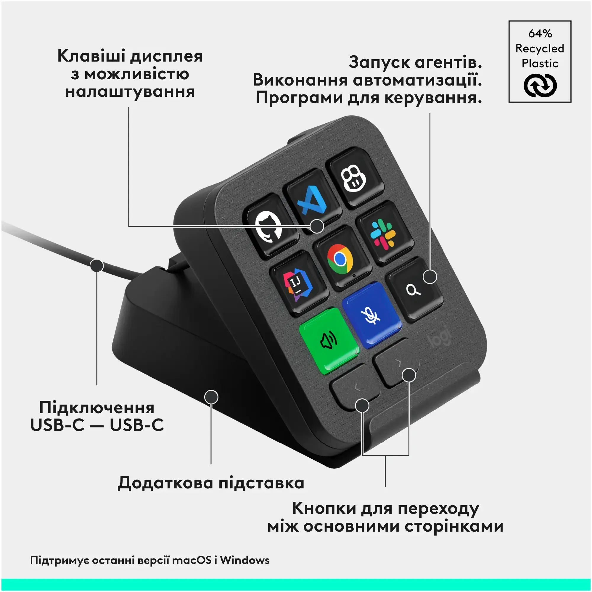 Купить Программируемая консоль Logitech MX Keypad USB Graphite (920-013891) - фото 2