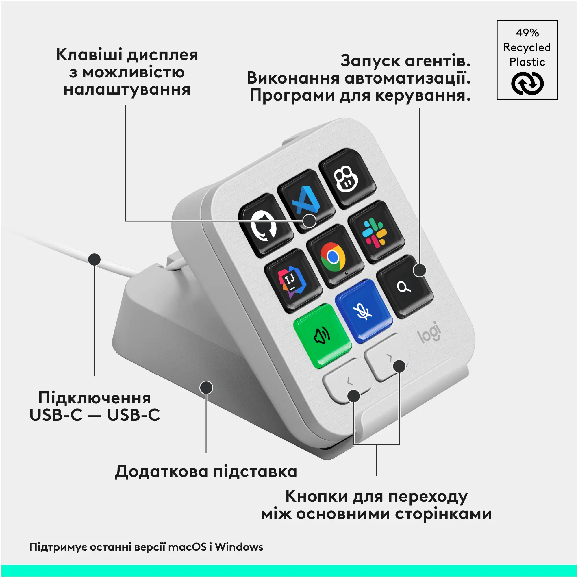 Купить Программируемая консоль Logitech MX Keypad USB Pale Grey (920-013892) - фото 2