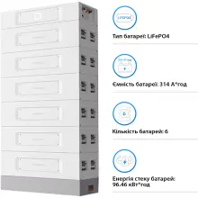 Купити Акумуляторна батарея Dyness STACK314-6 96.46kWh LiFePO4 (STACK314-6-96kWh) - фото 2