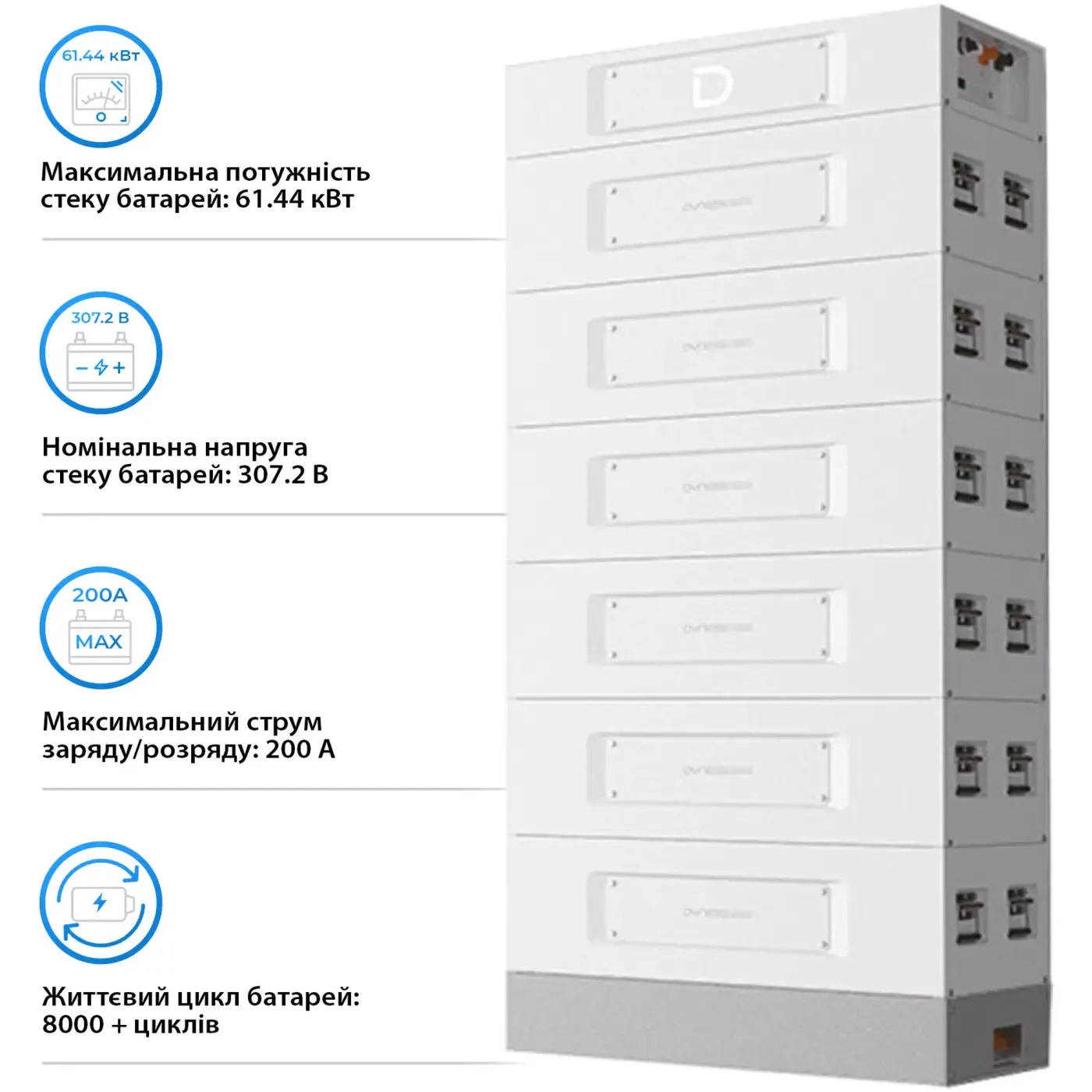 Купити Акумуляторна батарея Dyness STACK314-6 96.46kWh LiFePO4 (STACK314-6-96kWh) - фото 3