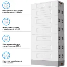Купити Акумуляторна батарея Dyness STACK314-6 96.46kWh LiFePO4 (STACK314-6-96kWh) - фото 3