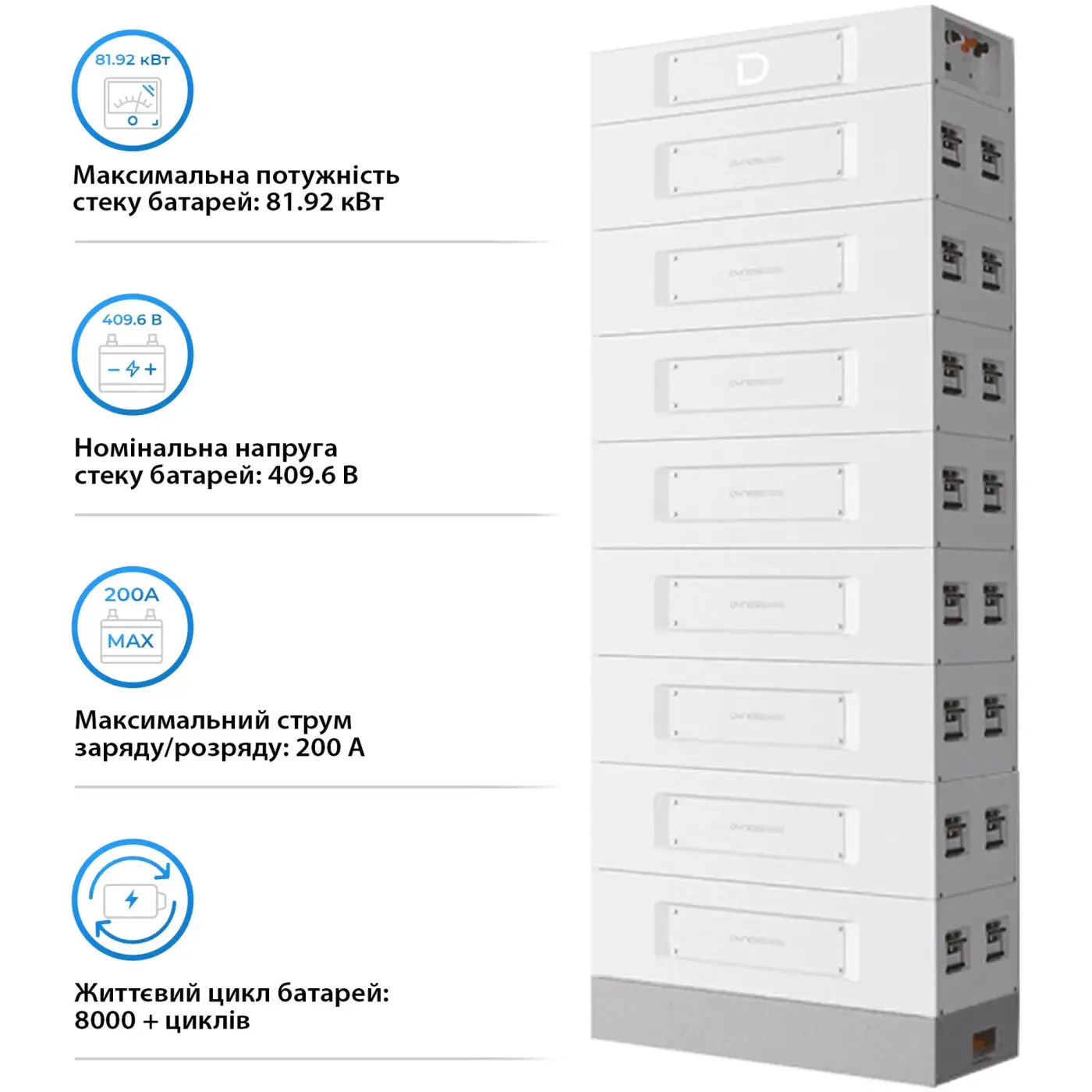 Купити Акумуляторна батарея Dyness STACK314-8 128kWh 409.6V 314Ah LiFePO4 (STACK314-8-128kWh) - фото 3