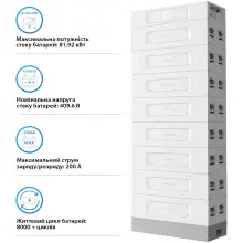 Купити Акумуляторна батарея Dyness STACK314-8 128kWh 409.6V 314Ah LiFePO4 (STACK314-8-128kWh) - фото 3