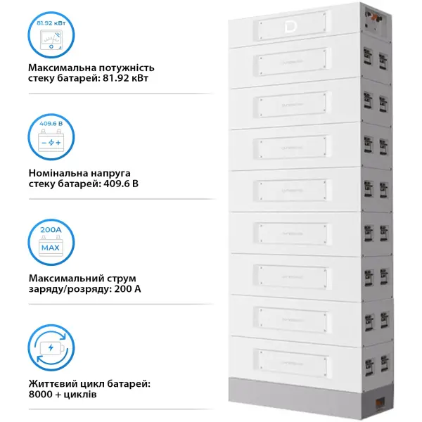 Купити Акумуляторна батарея Dyness STACK314-8 128kWh 409.6V 314Ah LiFePO4 (STACK314-8-128kWh) - фото 3