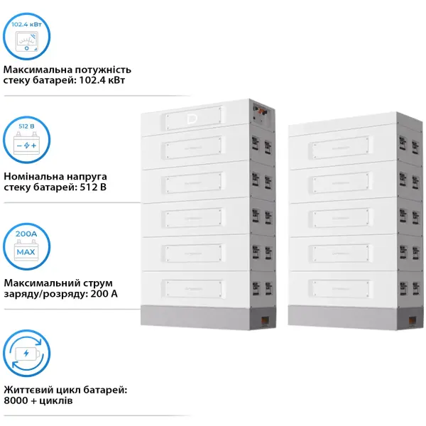 Купити Акумуляторна батарея Dyness STACK314-10 160kWh 512V 314Ah LiFePO4 (STACK314-10-160kWh) - фото 3