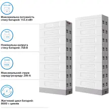 Купити Акумуляторна батарея Dyness STACK314-15 240kWh 768V 314Ah LiFePO4 (STACK314-15-240kWh) - фото 3