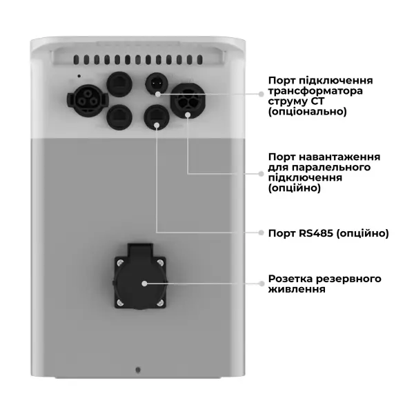 Купить Зарядная станция DEYE SUN-BK250 2.5kW 2.56kWh LiFePO4 51.2V 2 MPPT 220/230V Однофазная (SUN-BK250-2.56KWH-EU-AM2-32L) - фото 6
