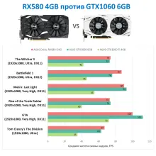 Купить Компьютер ARTLINE Gaming X38v14 - фото 2