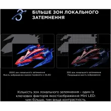 Купить Телевизор TCL 98C7L - фото 16