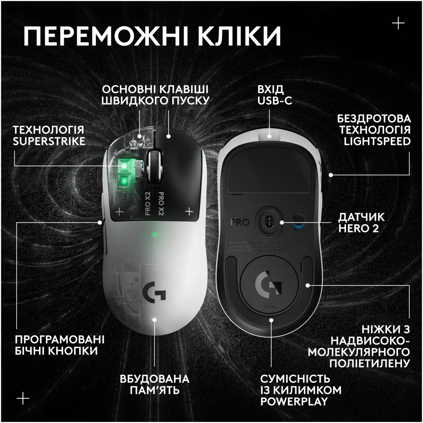 Купить Мышь Logitech G Pro X2 Superstrike Lightspeed Wireless White-Black (910-007776) - фото 4