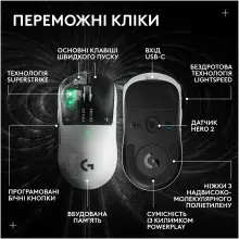 Купить Мышь Logitech G Pro X2 Superstrike Lightspeed Wireless White-Black (910-007776) - фото 4
