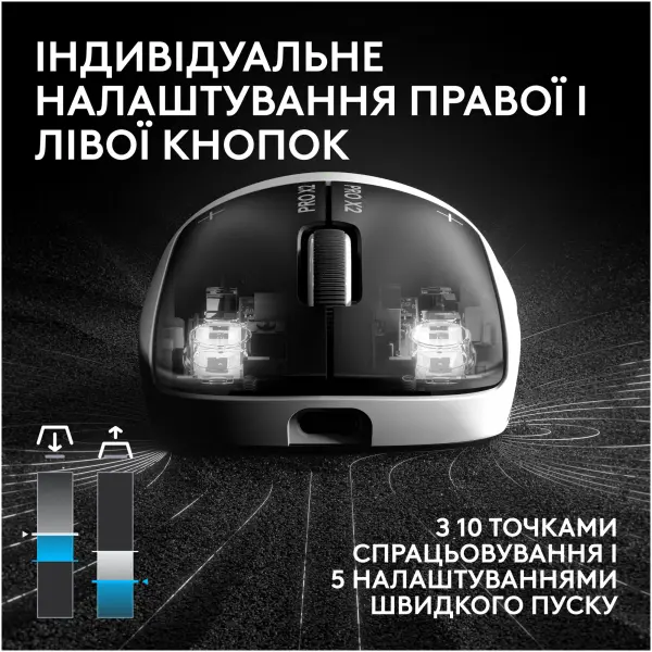 Купить Мышь Logitech G Pro X2 Superstrike Lightspeed Wireless White-Black (910-007776) - фото 7