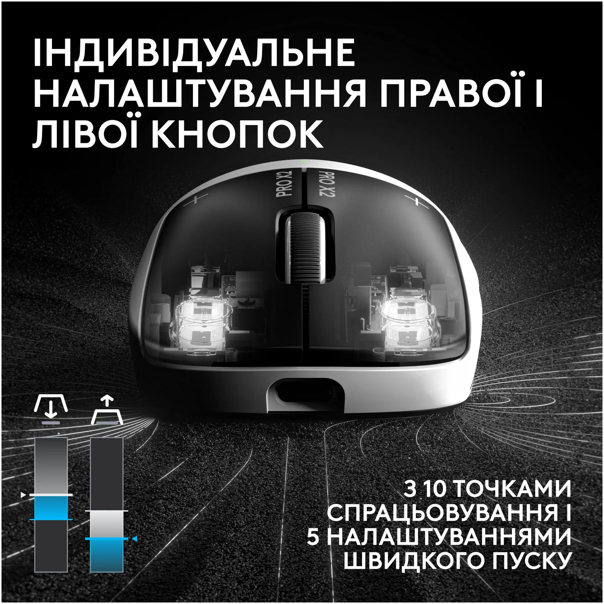 Купить Мышь Logitech G Pro X2 Superstrike Lightspeed Wireless White-Black (910-007776) - фото 7