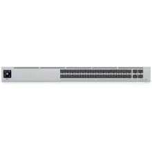 Купити Комутатор Ubiquiti USW-PRO-AGGREGATION - фото 2