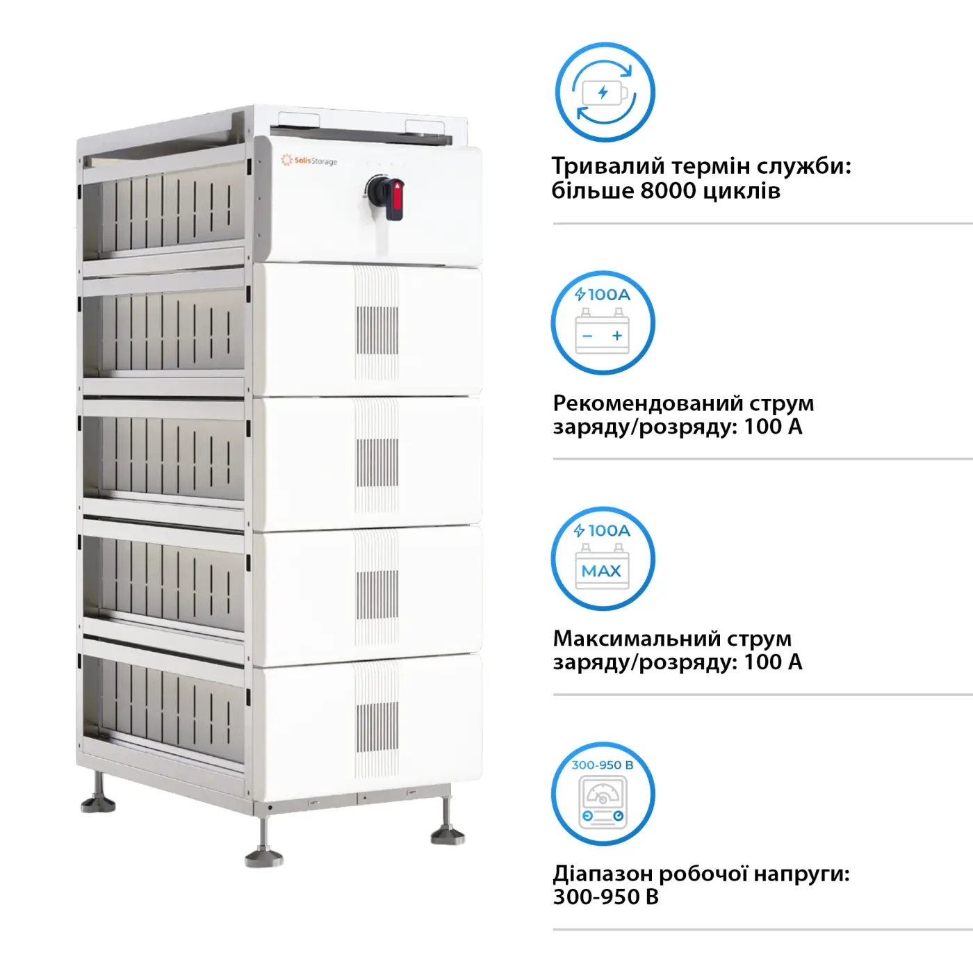 Купити Акумуляторна батарея Solis FlexCore-ID 80kWh 256V 314AH LiFePO4 (FlexCore-ID-80kWh) - фото 3