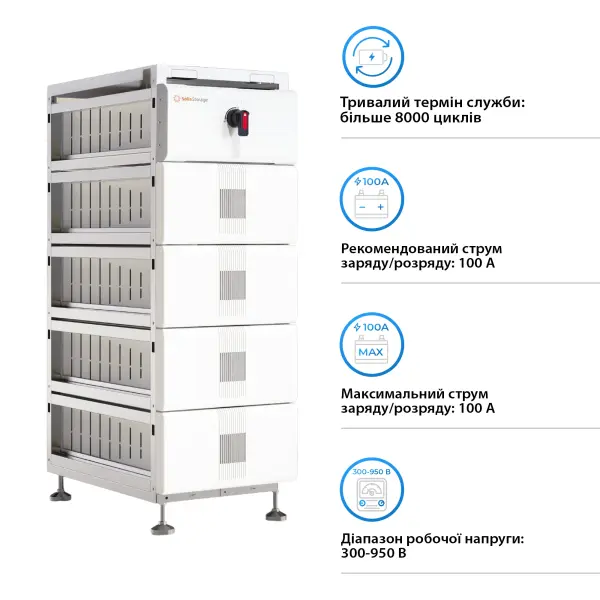 Купити Акумуляторна батарея Solis FlexCore-ID 80kWh 256V 314AH LiFePO4 (FlexCore-ID-80kWh) - фото 3