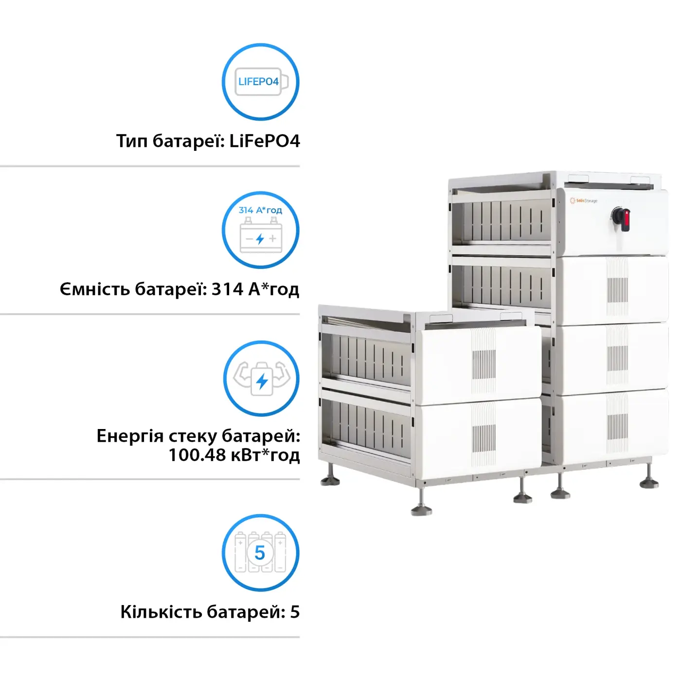 Купити Акумуляторна батарея Solis FlexCore-ID 100kWh 320V 314AH LiFePO4 (FlexCore-ID-100kWh) - фото 2