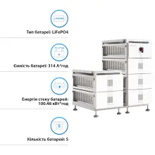Купити Акумуляторна батарея Solis FlexCore-ID 100kWh 320V 314AH LiFePO4 (FlexCore-ID-100kWh) - фото 2