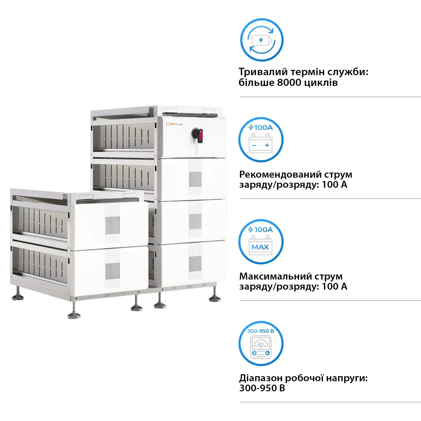 Купити Акумуляторна батарея Solis FlexCore-ID 100kWh 320V 314AH LiFePO4 (FlexCore-ID-100kWh) - фото 3