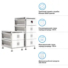Купити Акумуляторна батарея Solis FlexCore-ID 100kWh 320V 314AH LiFePO4 (FlexCore-ID-100kWh) - фото 3