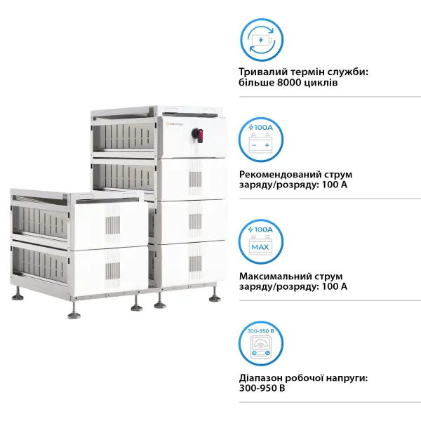 Купити Акумуляторна батарея Solis FlexCore-ID 100kWh 320V 314AH LiFePO4 (FlexCore-ID-100kWh) - фото 3