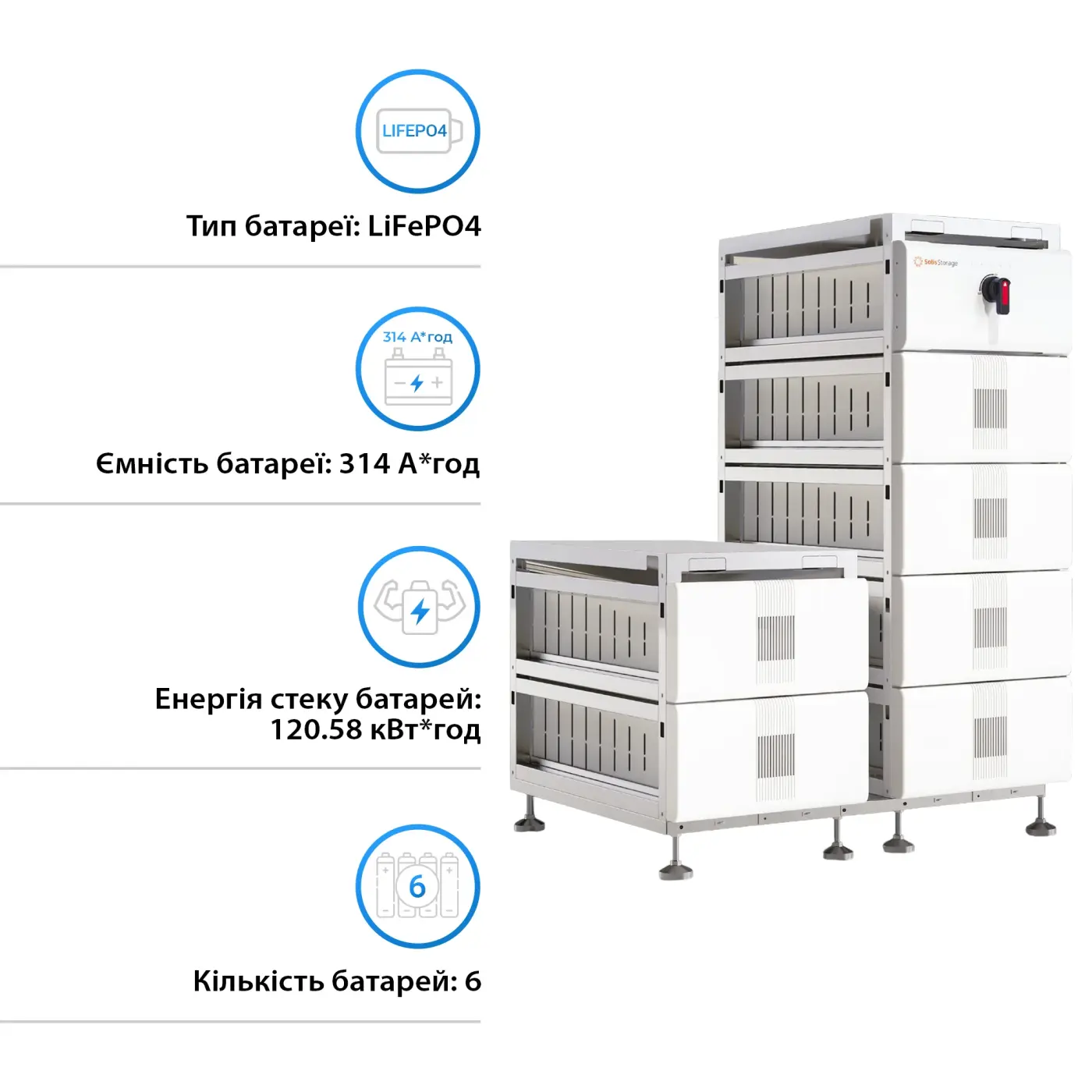 Купити Акумуляторна батарея Solis FlexCore-ID 120kWh 384V 314AH LiFePO4 (FlexCore-ID-120kWh) - фото 2