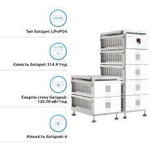 Купити Акумуляторна батарея Solis FlexCore-ID 120kWh 384V 314AH LiFePO4 (FlexCore-ID-120kWh) - фото 2
