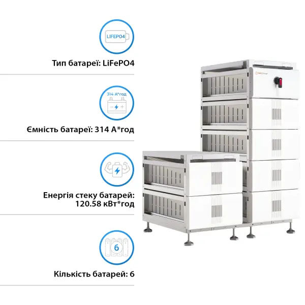 Купити Акумуляторна батарея Solis FlexCore-ID 120kWh 384V 314AH LiFePO4 (FlexCore-ID-120kWh) - фото 2