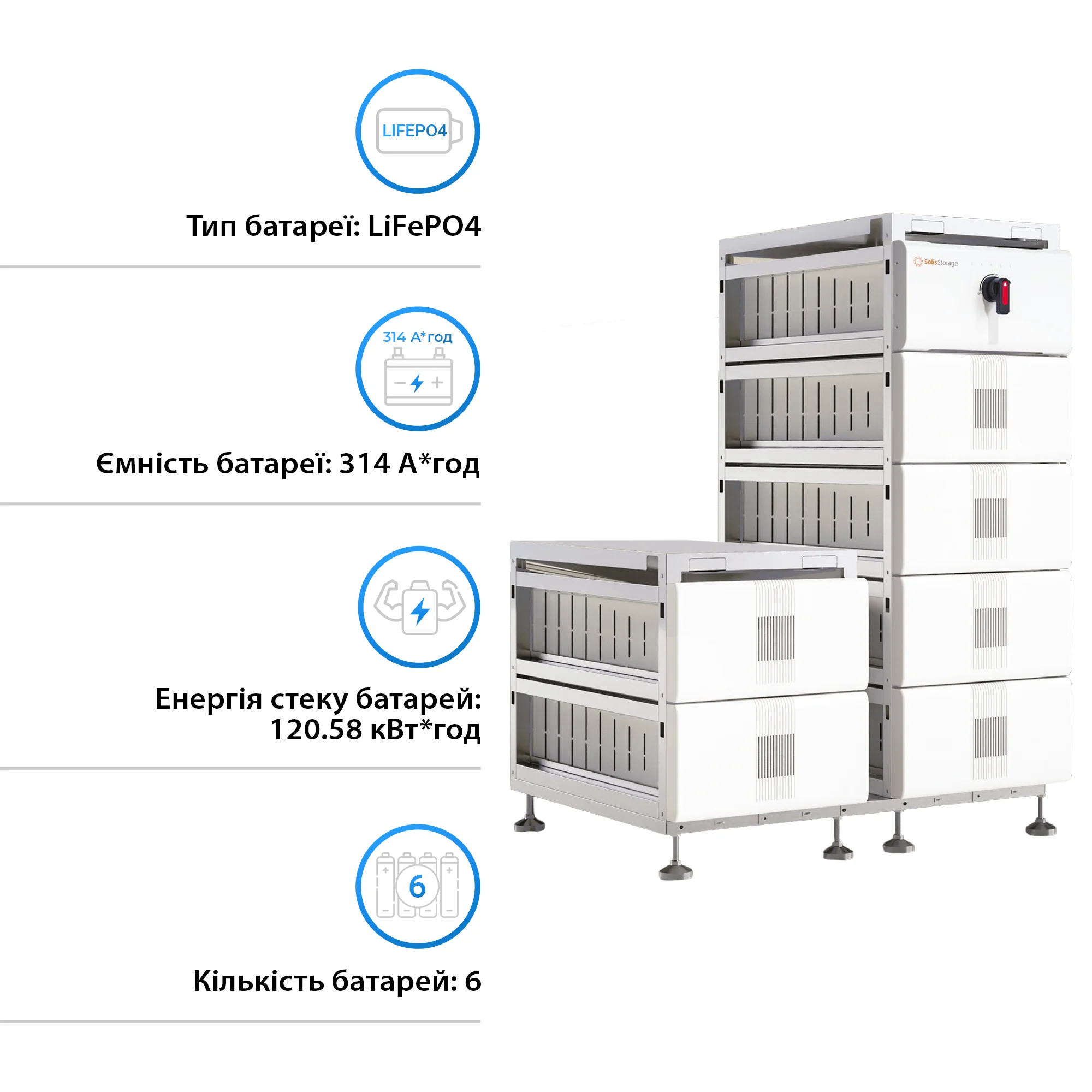 Купити Акумуляторна батарея Solis FlexCore-ID 120kWh 384V 314AH LiFePO4 (FlexCore-ID-120kWh) - фото 2