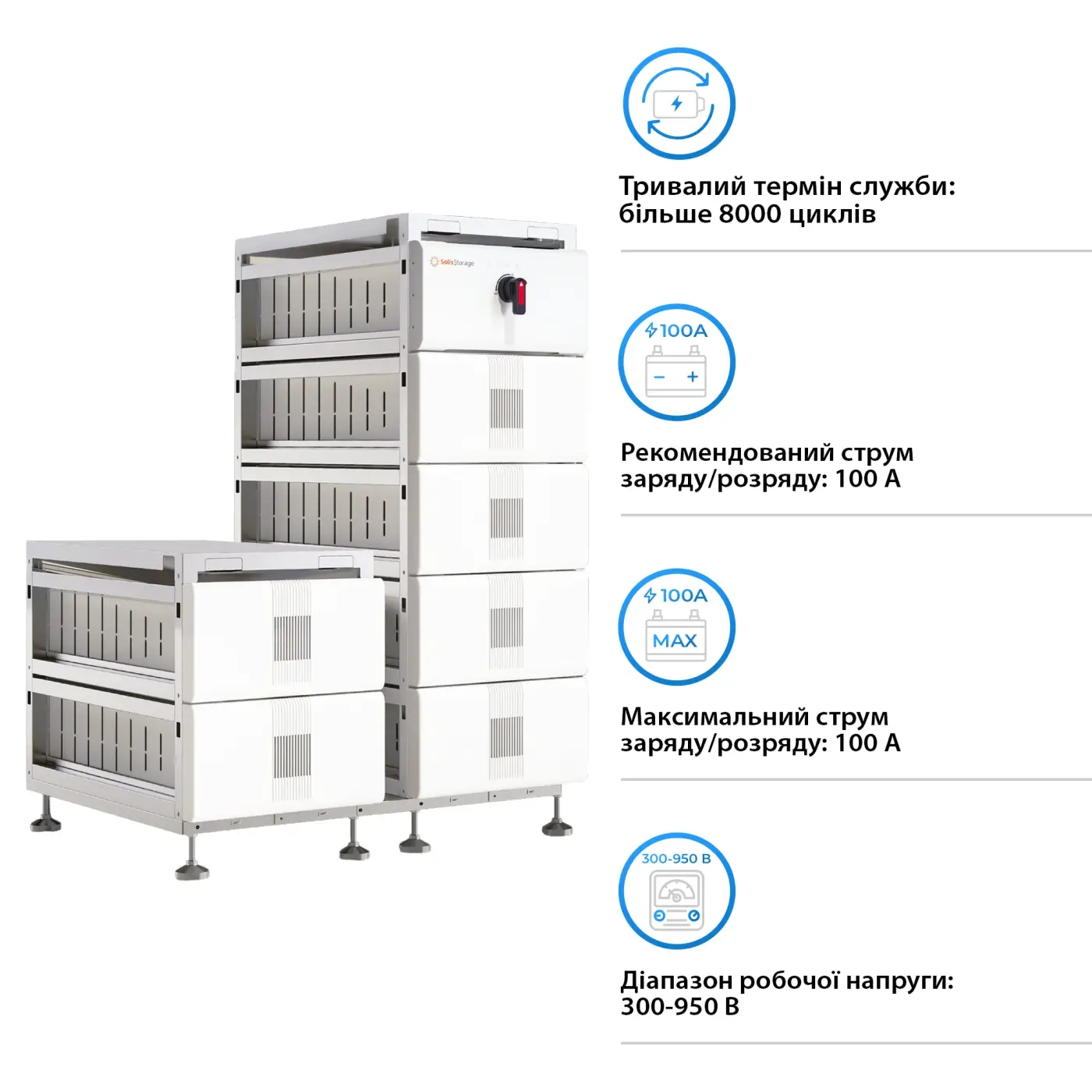 Купити Акумуляторна батарея Solis FlexCore-ID 120kWh 384V 314AH LiFePO4 (FlexCore-ID-120kWh) - фото 3