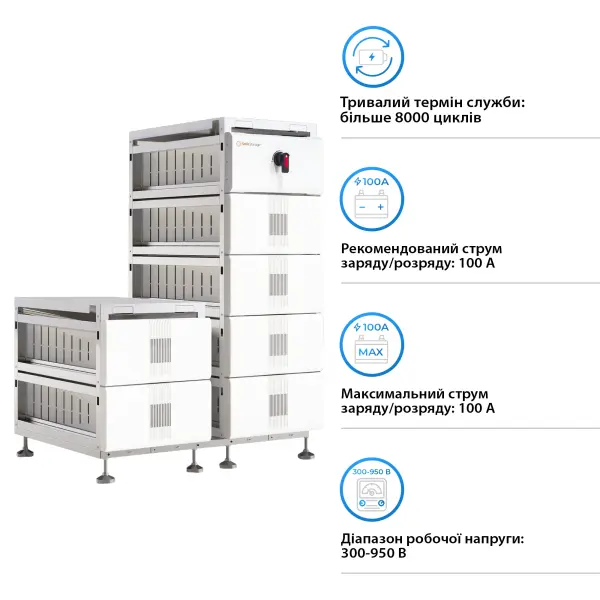 Купити Акумуляторна батарея Solis FlexCore-ID 120kWh 384V 314AH LiFePO4 (FlexCore-ID-120kWh) - фото 3