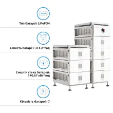 Купити Акумуляторна батарея Solis FlexCore-ID 140kWh 448V 314AH LiFePO4 (FlexCore-ID-140kWh) - фото 2