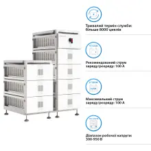 Купити Акумуляторна батарея Solis FlexCore-ID 140kWh 448V 314AH LiFePO4 (FlexCore-ID-140kWh) - фото 3