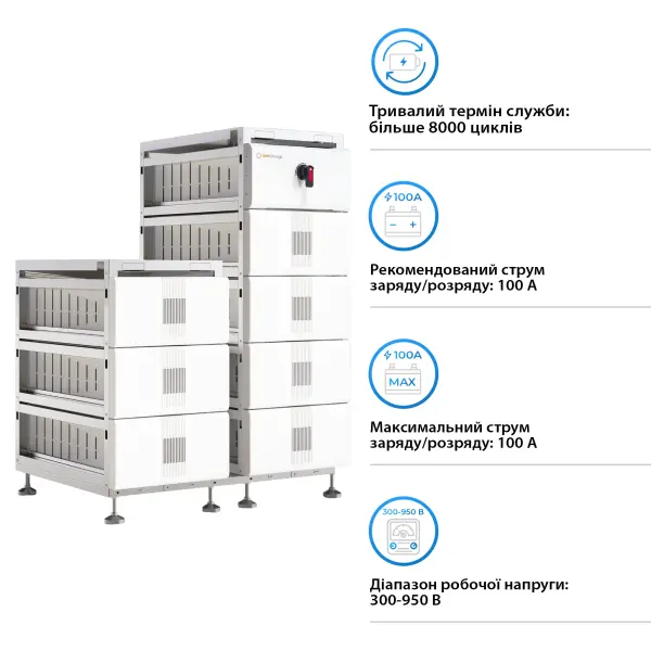 Купити Акумуляторна батарея Solis FlexCore-ID 140kWh 448V 314AH LiFePO4 (FlexCore-ID-140kWh) - фото 3