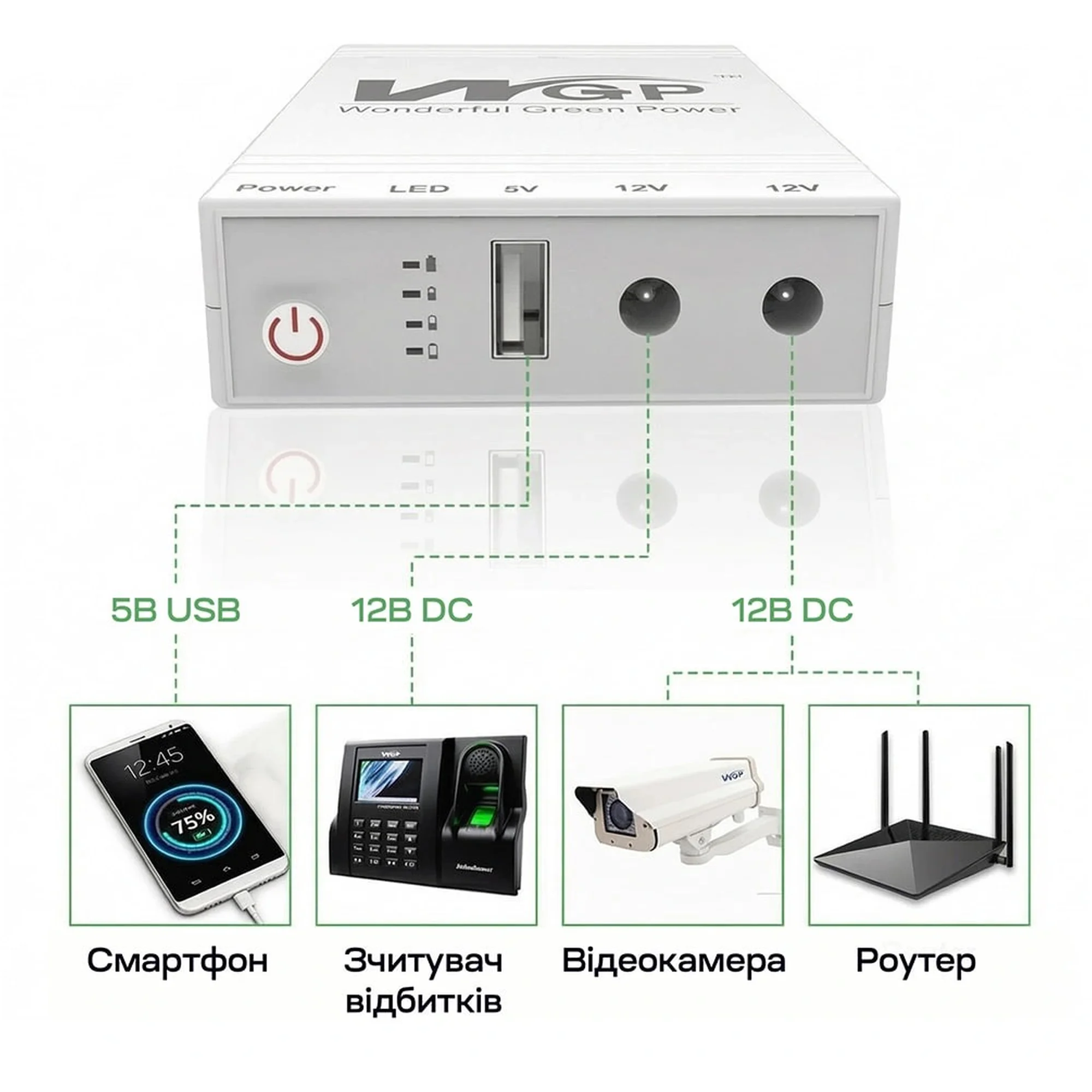 Купити ДБЖ Mini UPS WGP UPS103C 20000mAh 5V/12V/12V, Li-ion 4*4Ah - фото 6