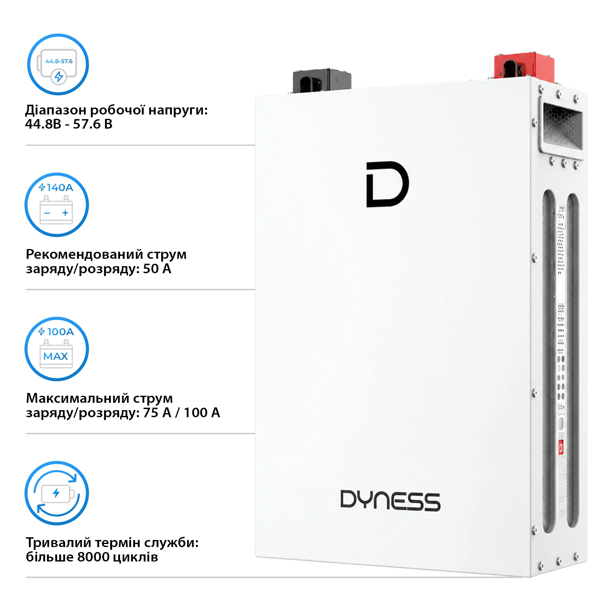 Купити Акумуляторна батарея Dyness DL5.0F Heat 51.2V 100Ah 5.12kWh LiFePo4 ≥8000 циклів Rack/Wall (DL5.0F-H) - фото 4