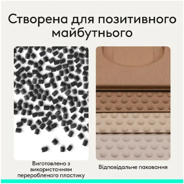 Купить Мышь Logitech Signature Comfort Plus M850L Wireless/USB-C for Business Graphite (910-007704) - фото 10