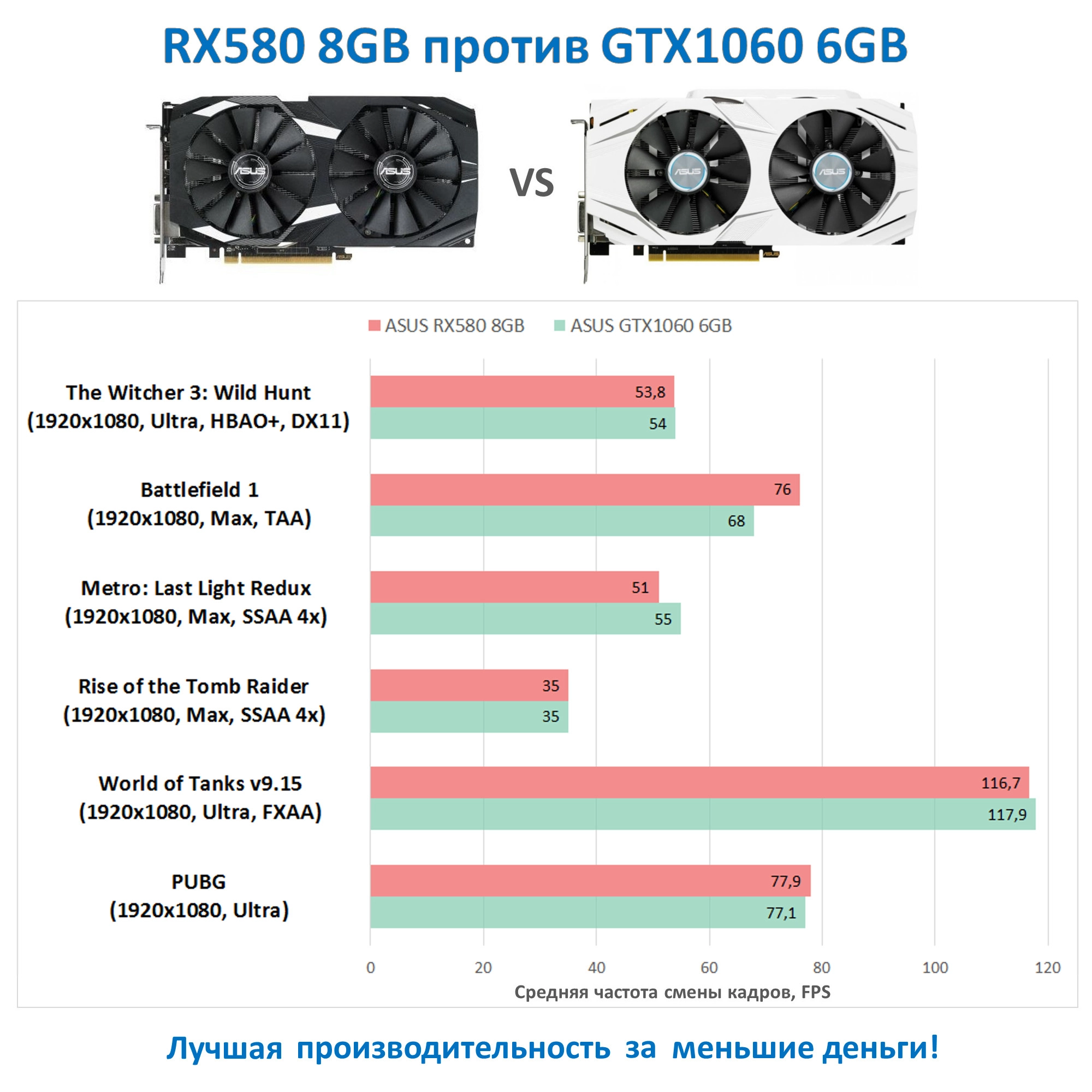 Купить Компьютер ARTLINE Gaming X46v17 - фото 2