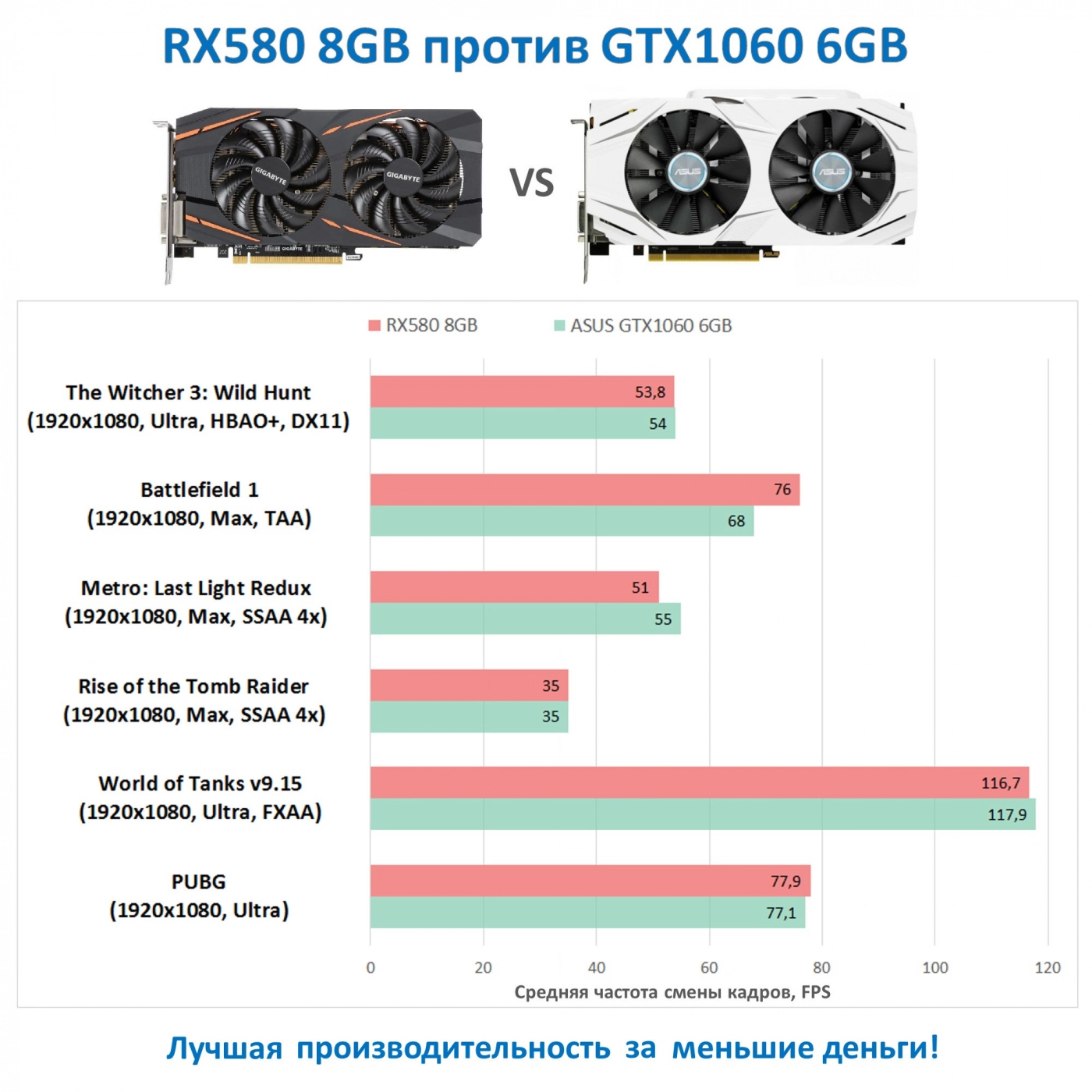 Купить Компьютер ARTLINE Gaming X48v03 - фото 2