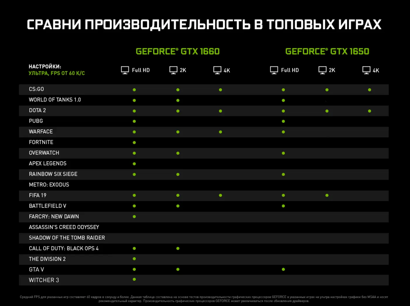 Купить Компьютер ARTLINE Gaming X48v08 - фото 13