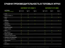 Купить Компьютер ARTLINE Gaming X51v06 - фото 11