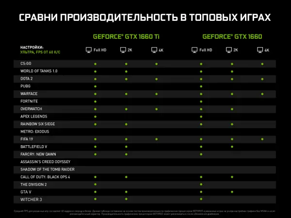 Купить Компьютер ARTLINE Gaming X51v06 - фото 11