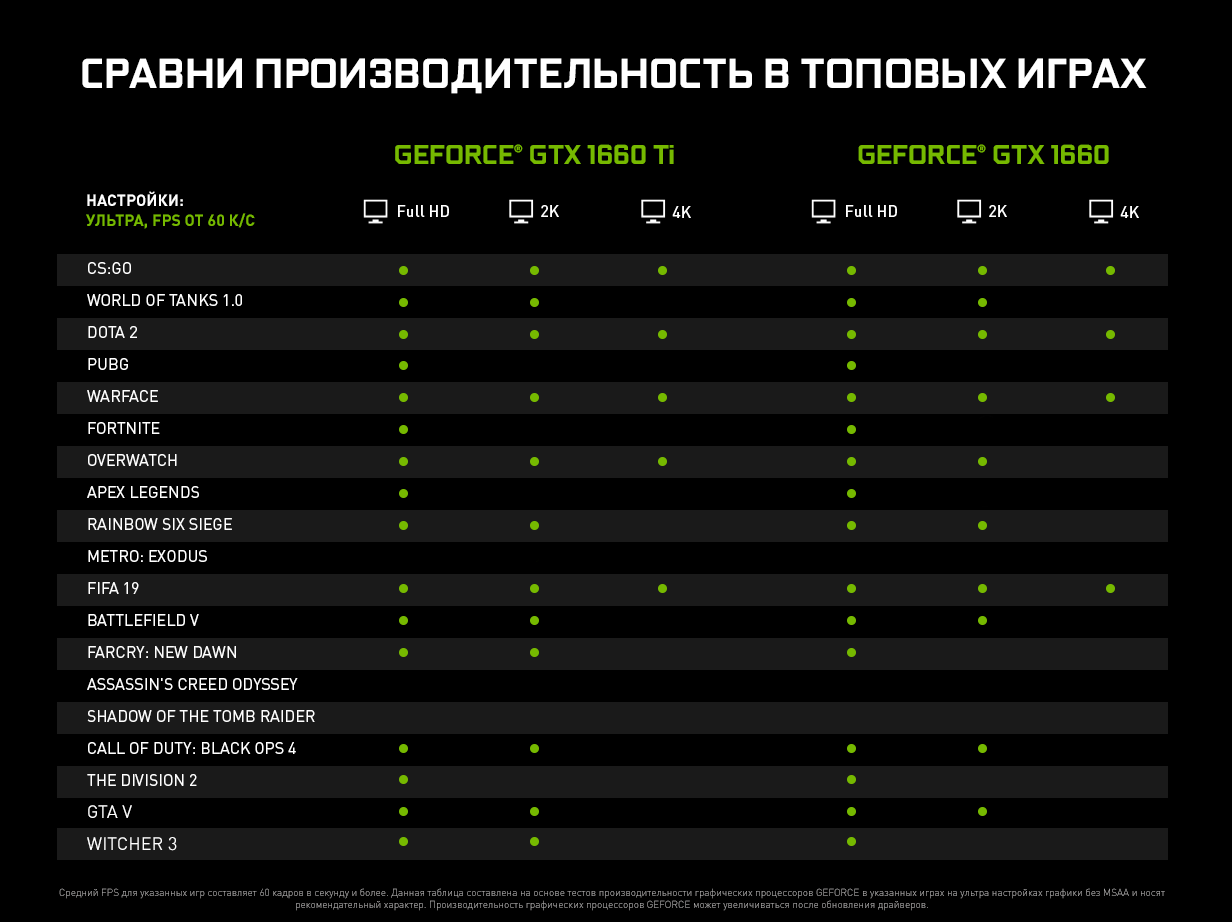 Купить Компьютер ARTLINE Gaming X53v10 - фото 13