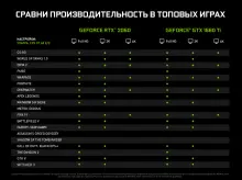 Купить Компьютер ARTLINE Gaming X64v09 - фото 13